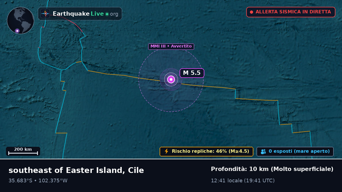 Oceano Pacifico meridionale (Cile)