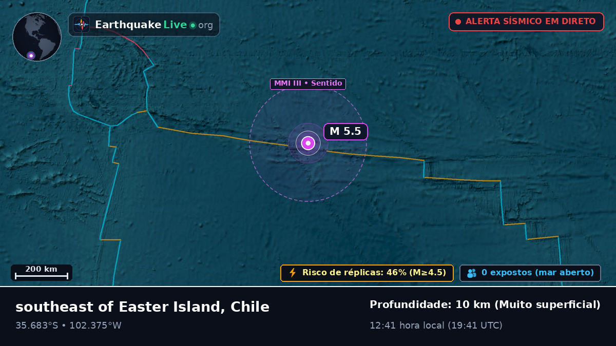 Oceano Pacífico Sul (Chile)