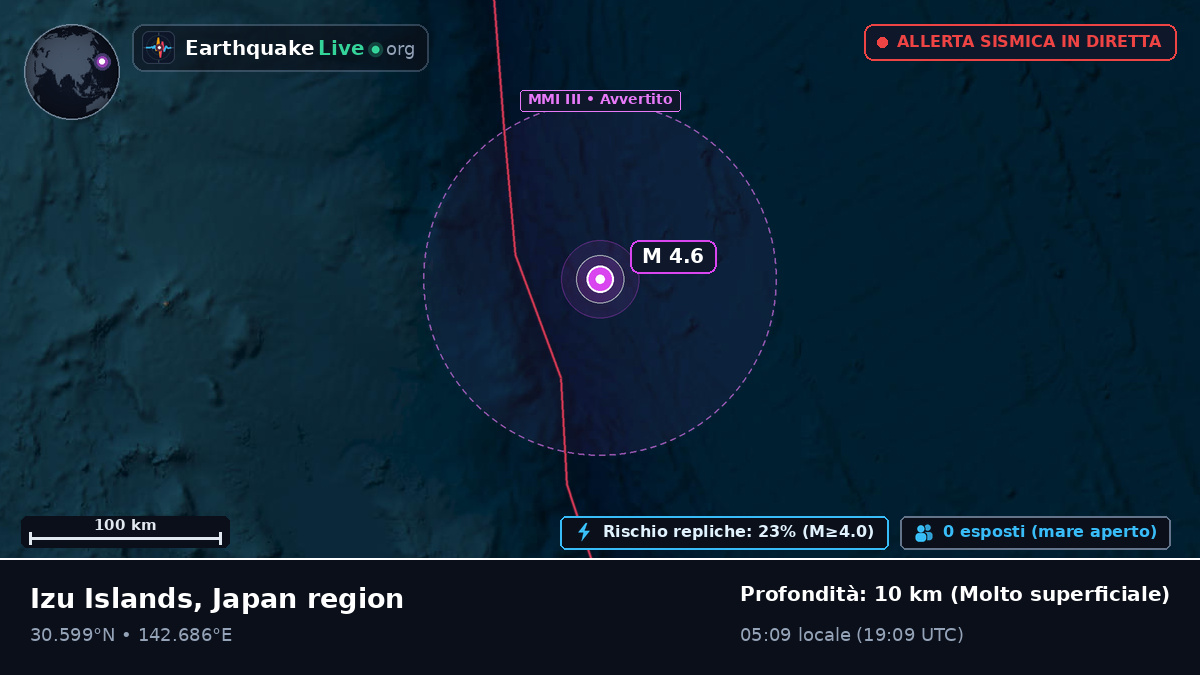 Oceano Pacifico settentrionale (Giappone)