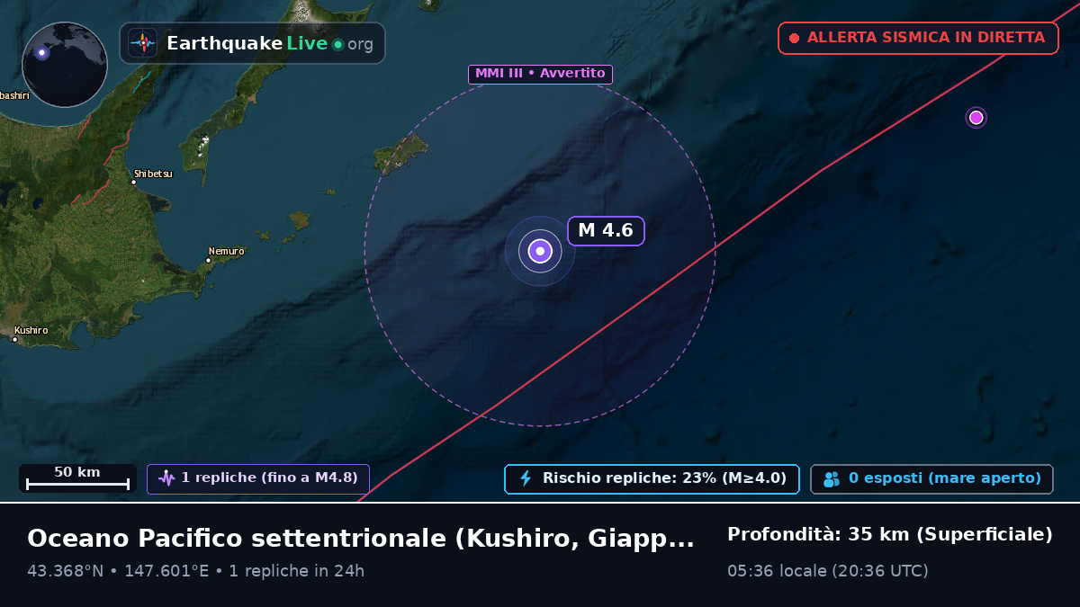 Oceano Pacifico settentrionale (Giappone)