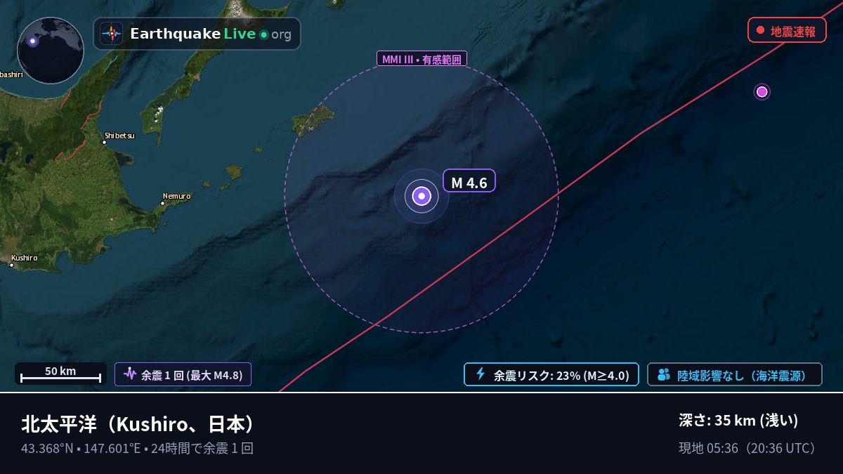 北太平洋 (日本)