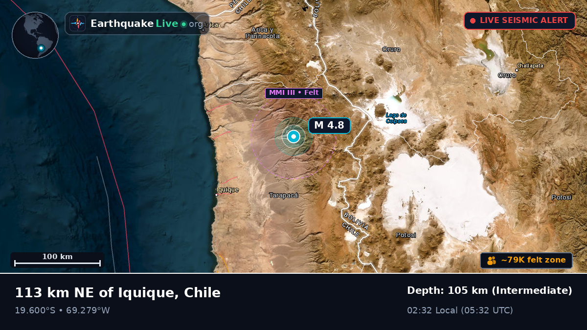 Tarapacá, Chile