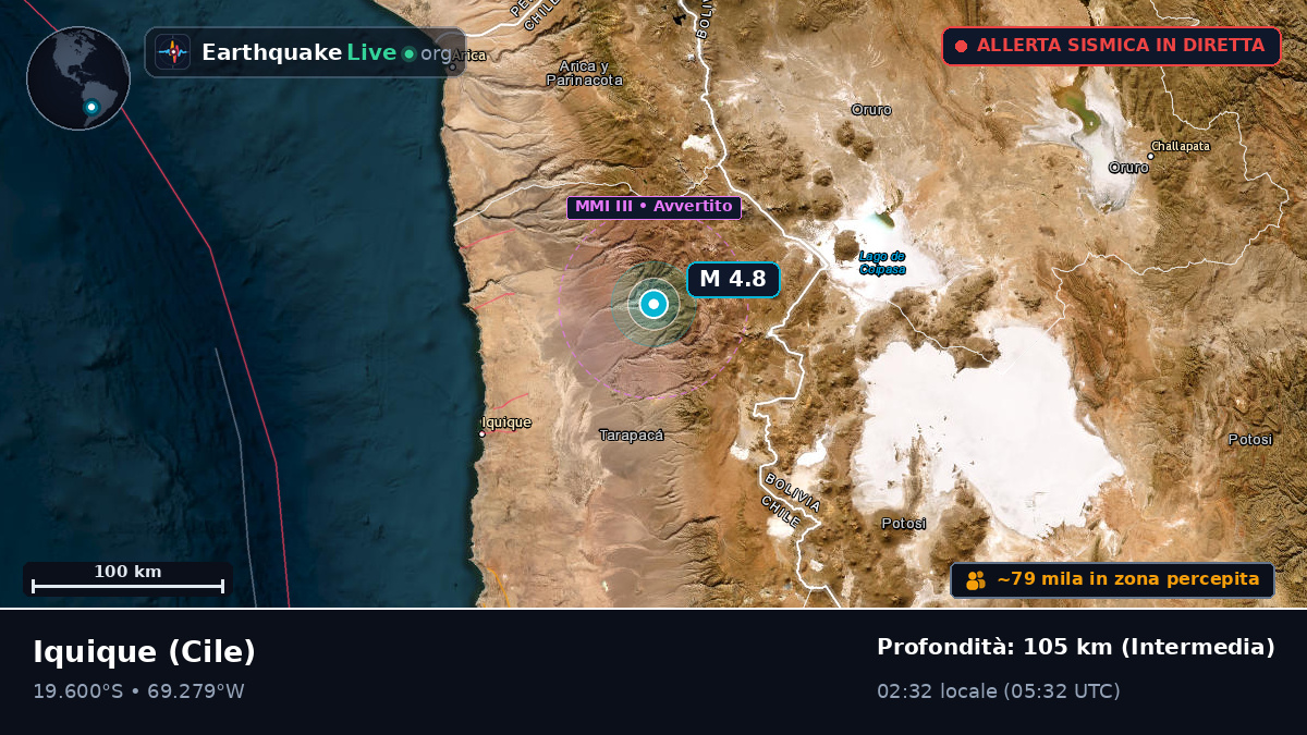 Tarapacá, Cile