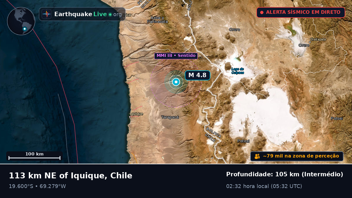 Tarapacá, Chile