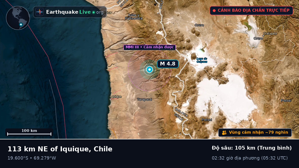 Tarapacá, Chile