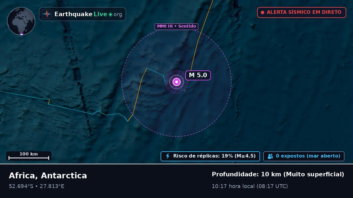 Oceano Índico (Antarctica)