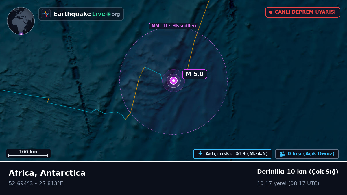Hint Okyanusu (Antarctica)
