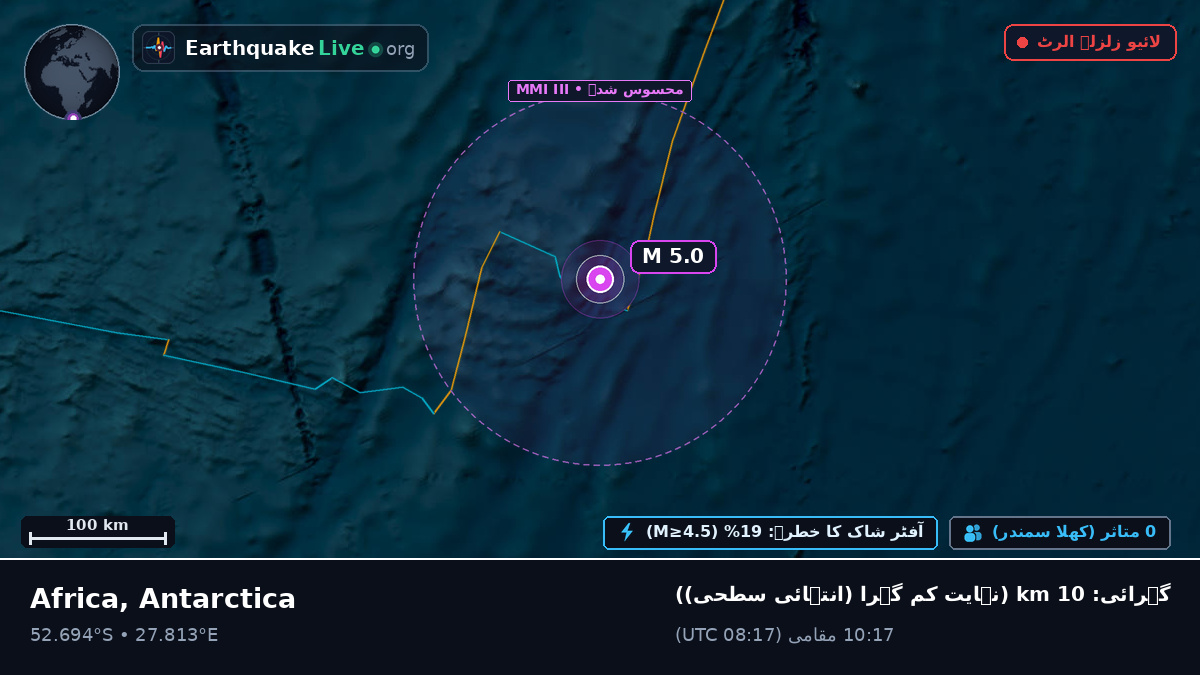 بحر ہند (Antarctica)