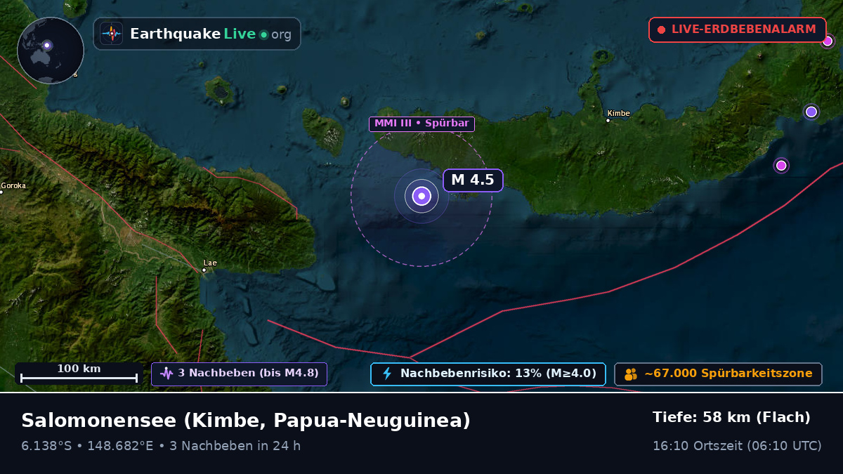 Salomonensee (Papua-Neuguinea)