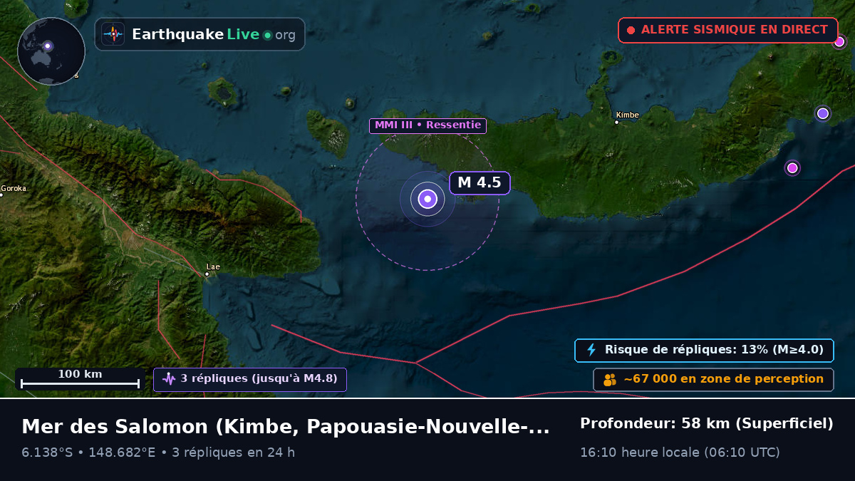 Mer des Salomon (Papouasie-Nouvelle-Guinée)