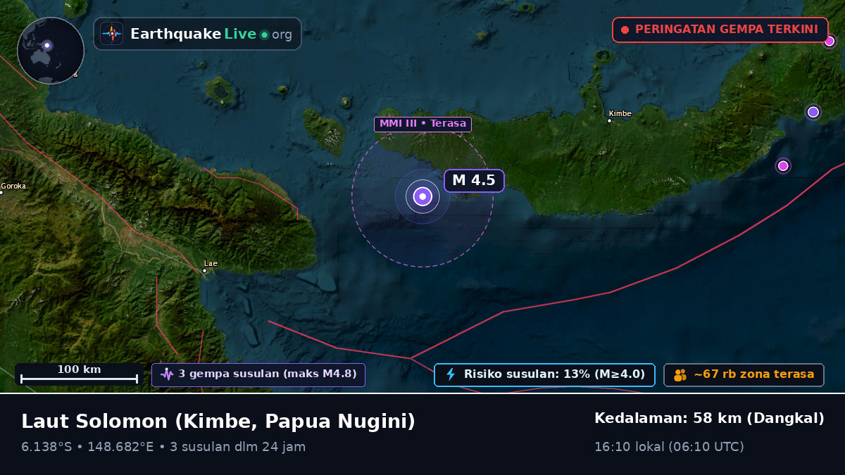 Laut Solomon (Papua Nugini)