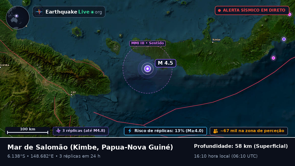Mar de Salomão (Papua-Nova Guiné)