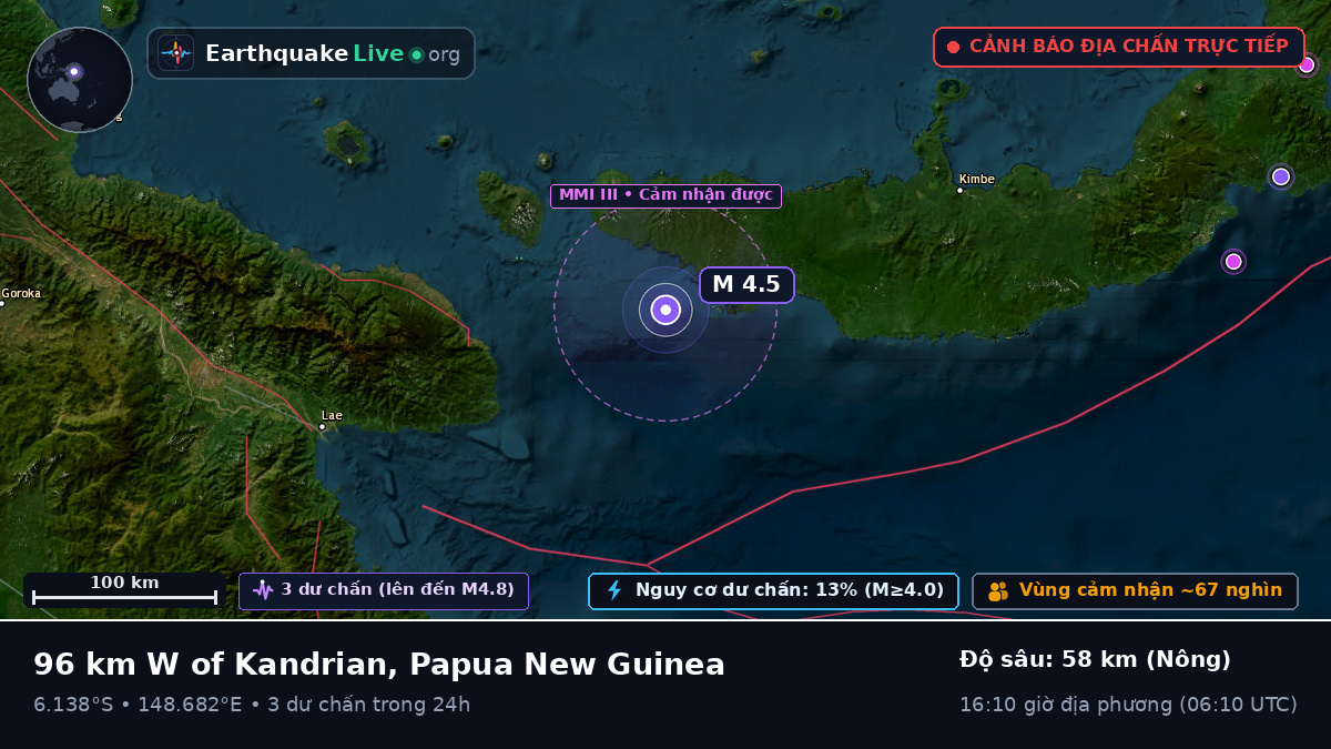 Biển Solomon (Papua New Guinea)