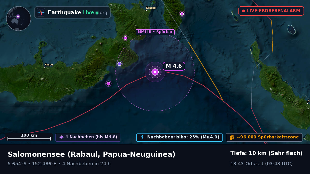 Salomonensee (Papua-Neuguinea)