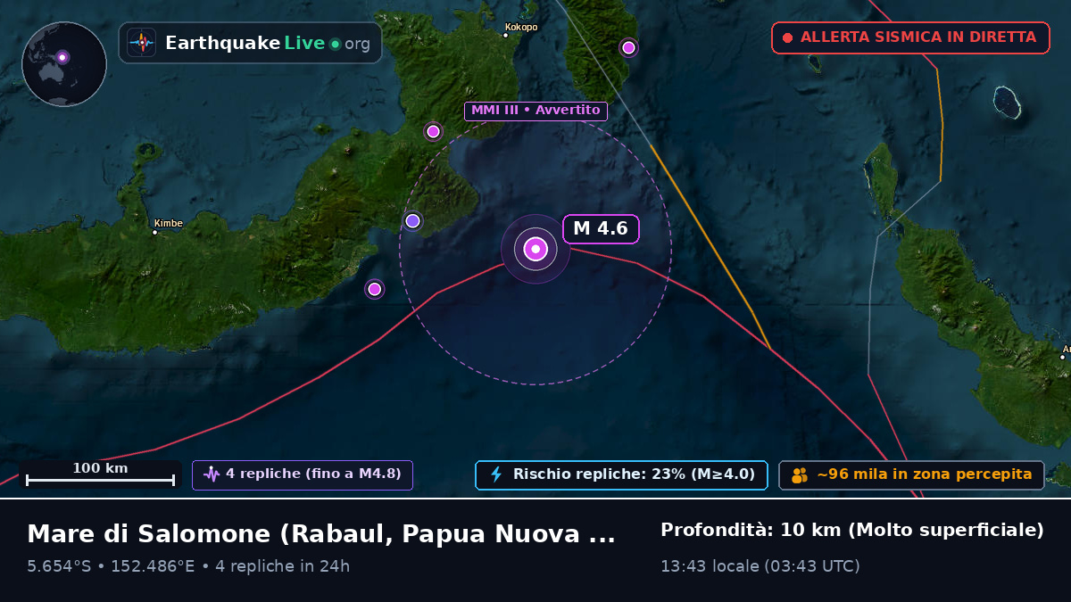 Mare di Salomone (Papua Nuova Guinea)