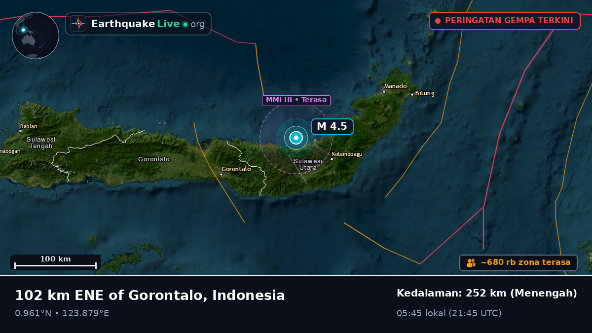 Laut Maluku (Indonesia)