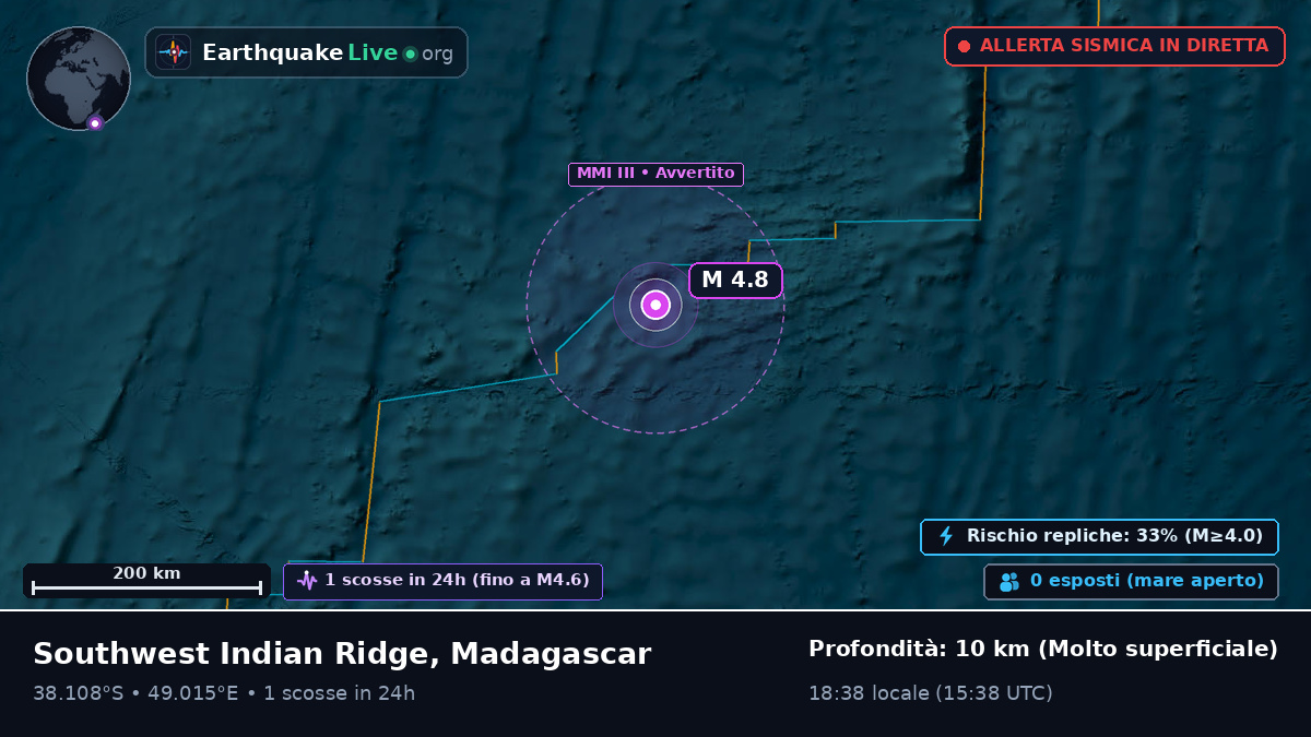 Oceano Indiano (Madagascar)