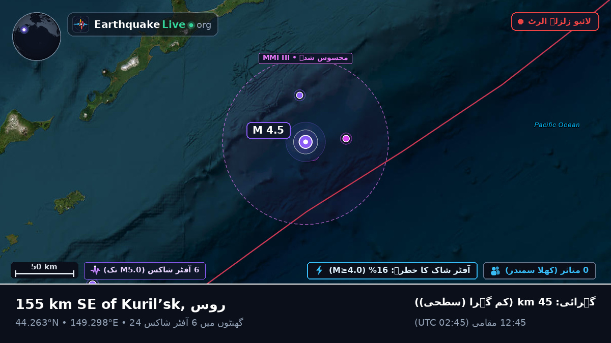 شمالی بحر الکاہل (جاپان)