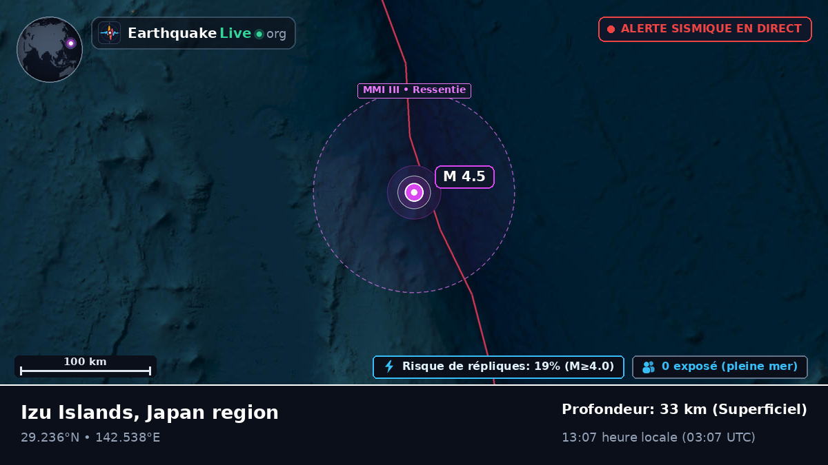 Océan Pacifique Nord (Japon)