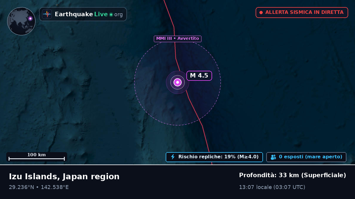 Oceano Pacifico settentrionale (Giappone)