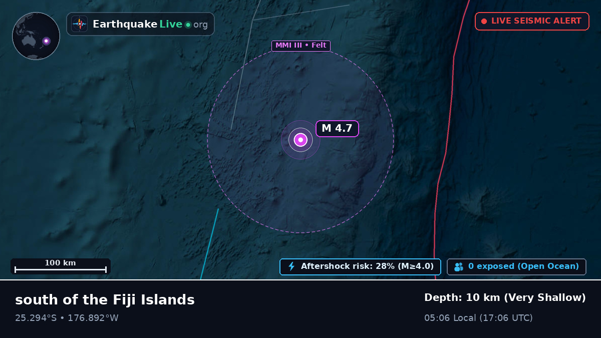 South Pacific Ocean (Kermadec Islands)