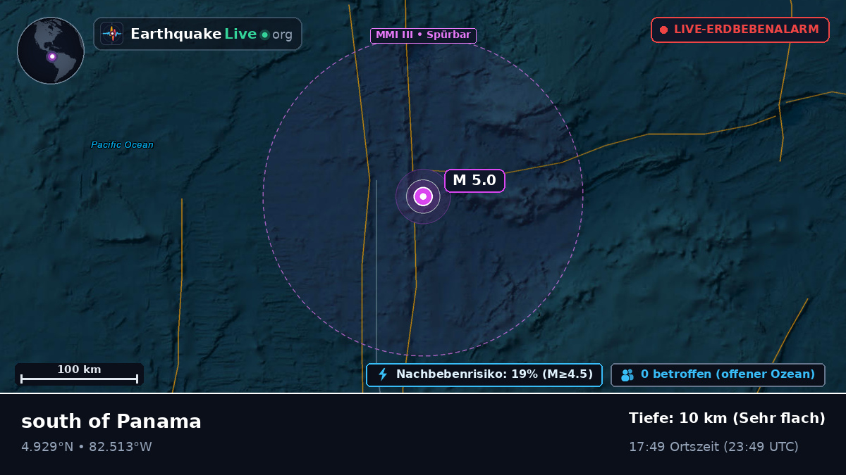 Nordatlantik (Panama)