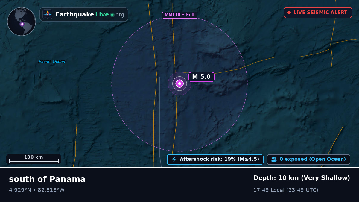 North Atlantic Ocean (Panama)