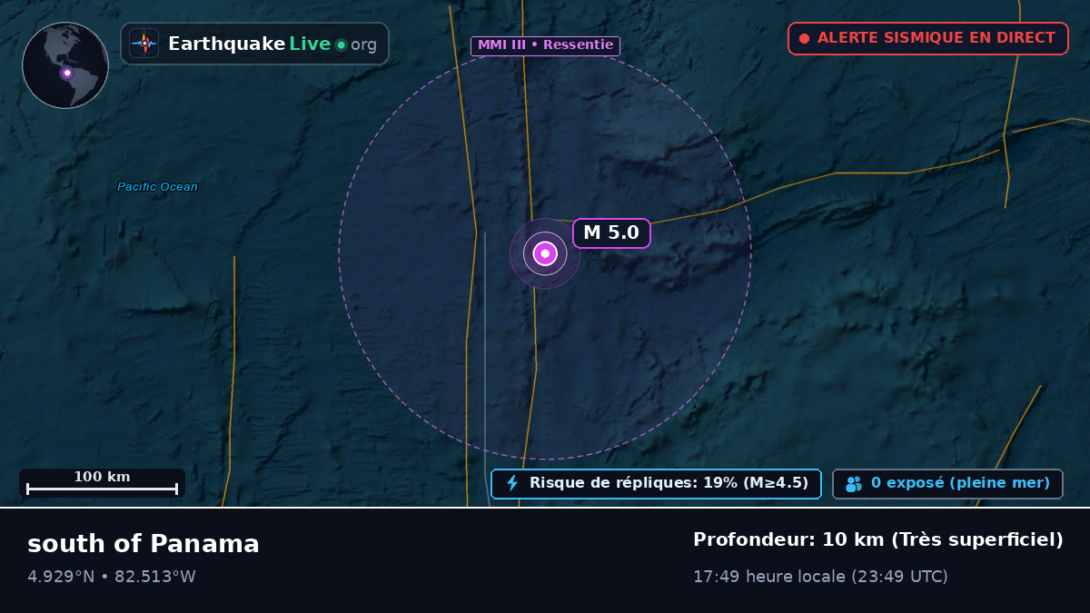 Océan Atlantique Nord (Panama)