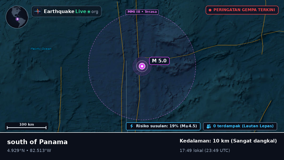 Samudra Atlantik Utara (Panama)
