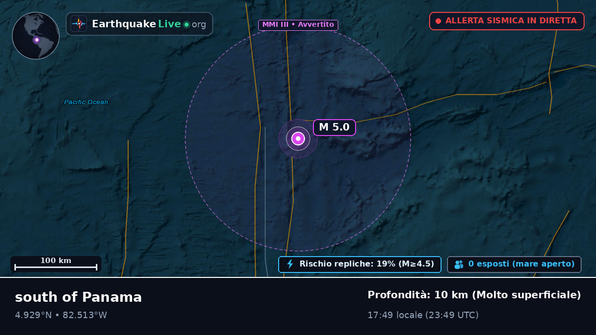 Oceano Atlantico settentrionale (Panama)