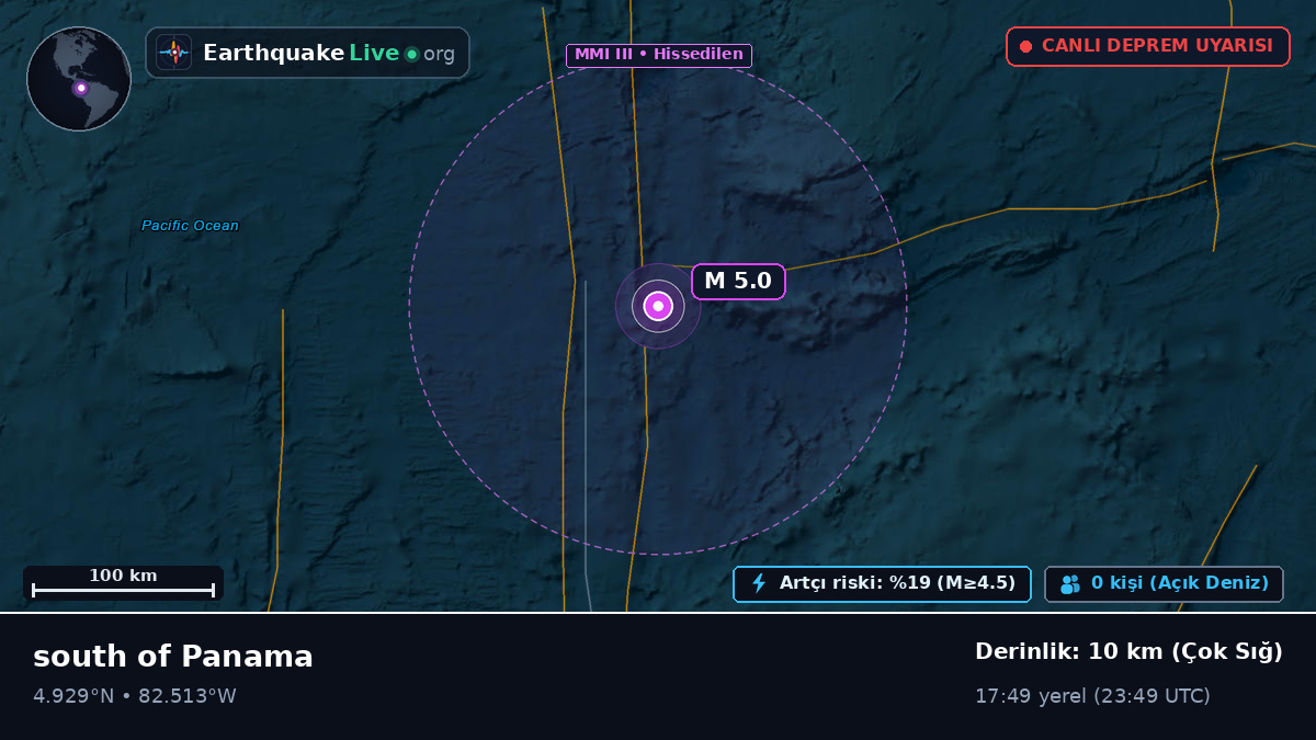 Kuzey Atlantik Okyanusu (Panama)