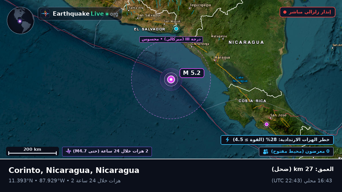 البحر الكاريبي (Nicaragua)