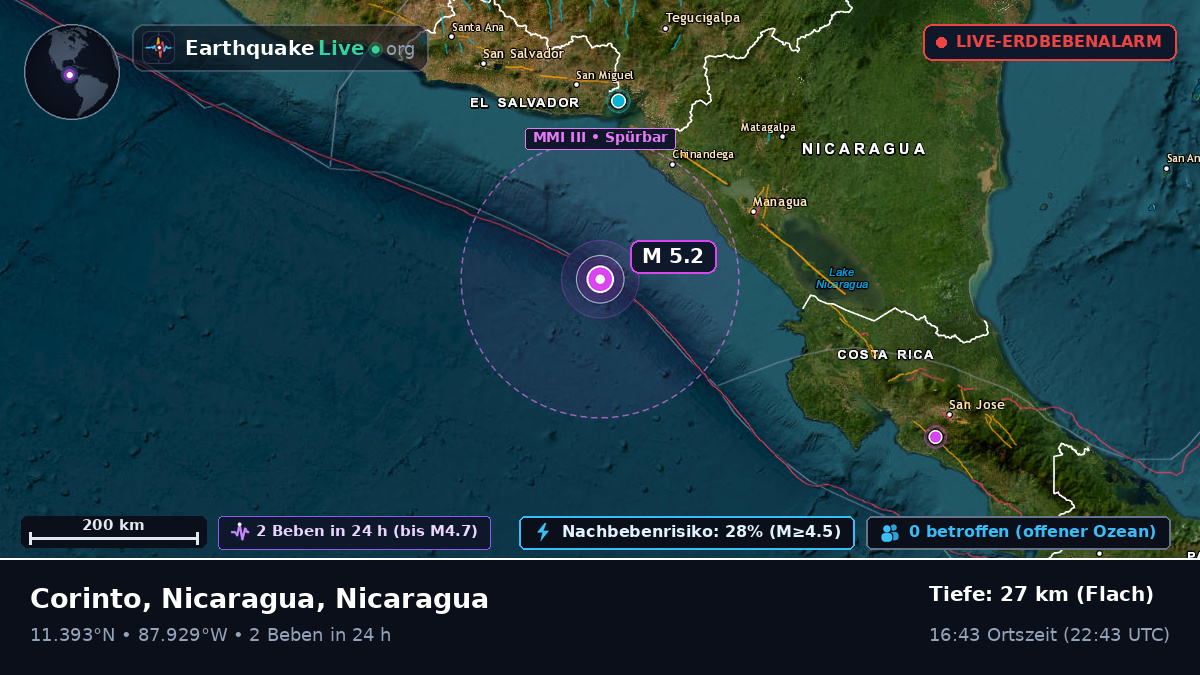 Karibisches Meer (Nicaragua)