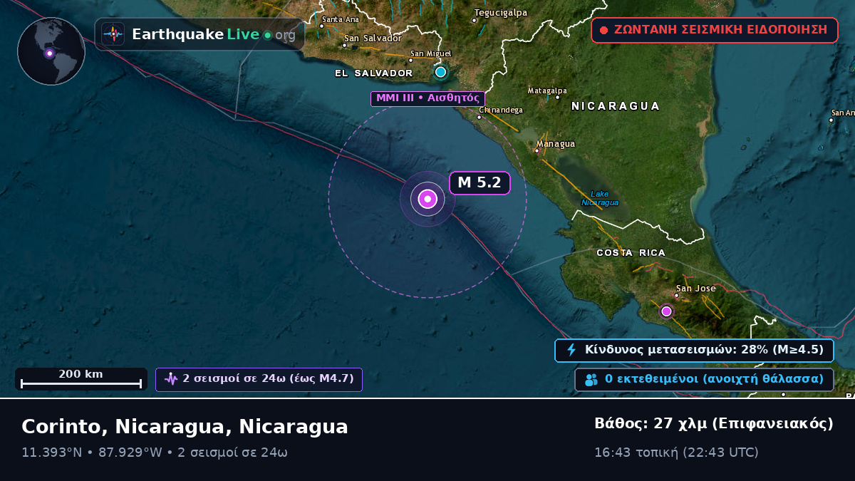 Καραϊβική Θάλασσα (Nicaragua)