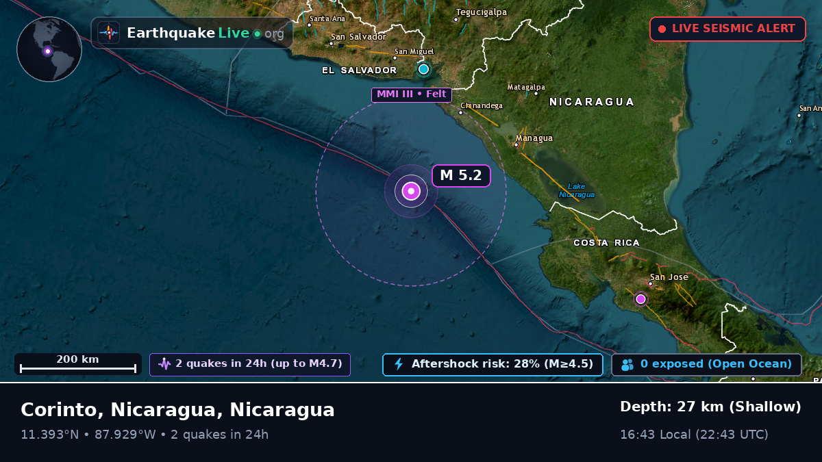 Caribbean Sea (Nicaragua)