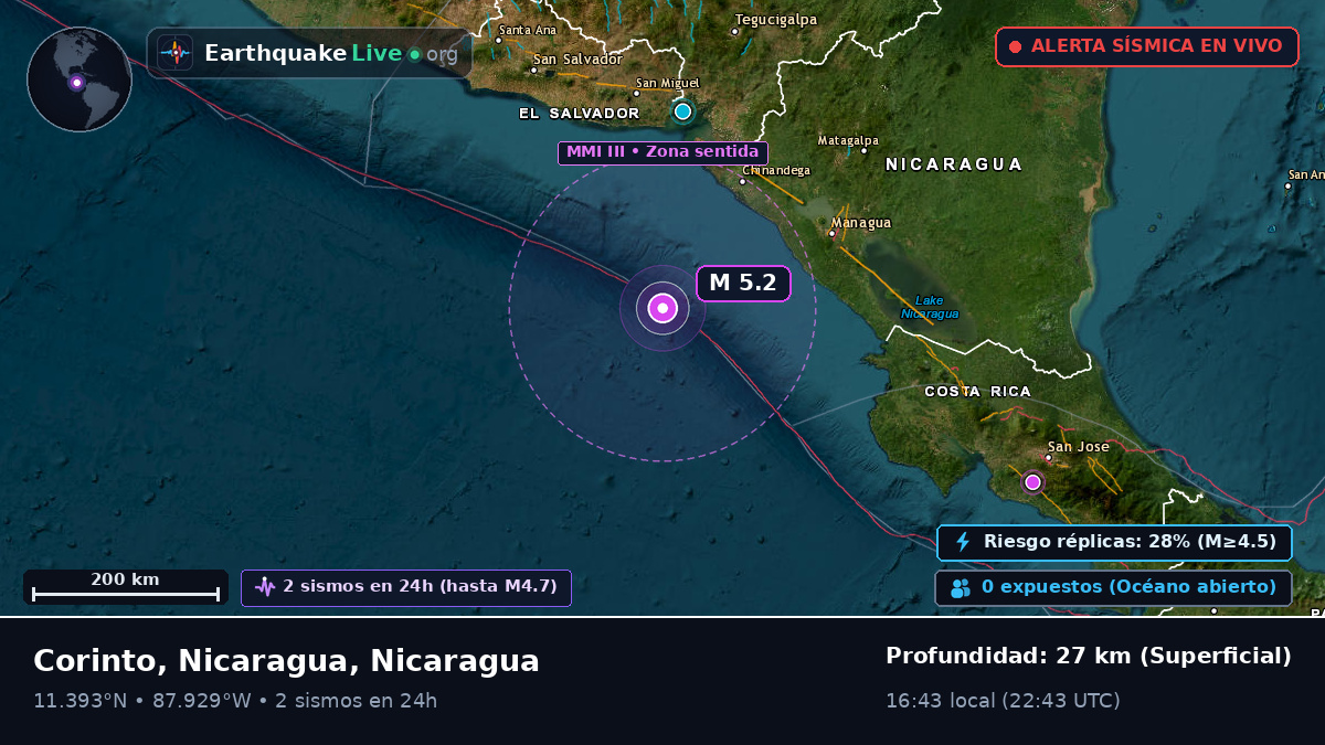 Mar Caribe (Nicaragua)