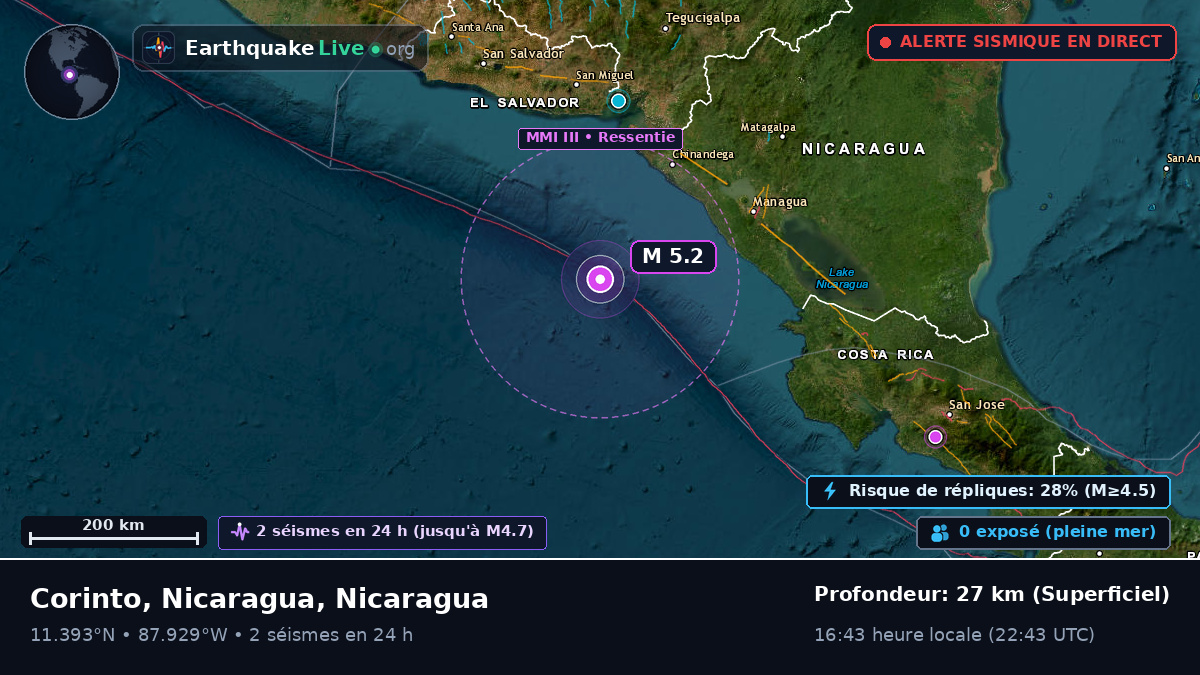 Mer des Caraïbes (Nicaragua)