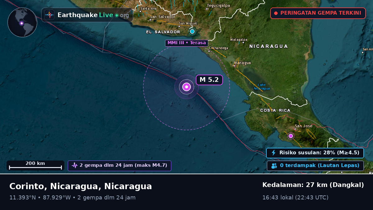 Laut Karibia (Nicaragua)