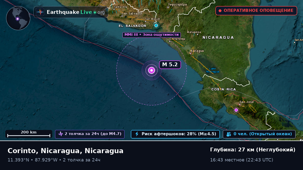 Карибское море (Nicaragua)