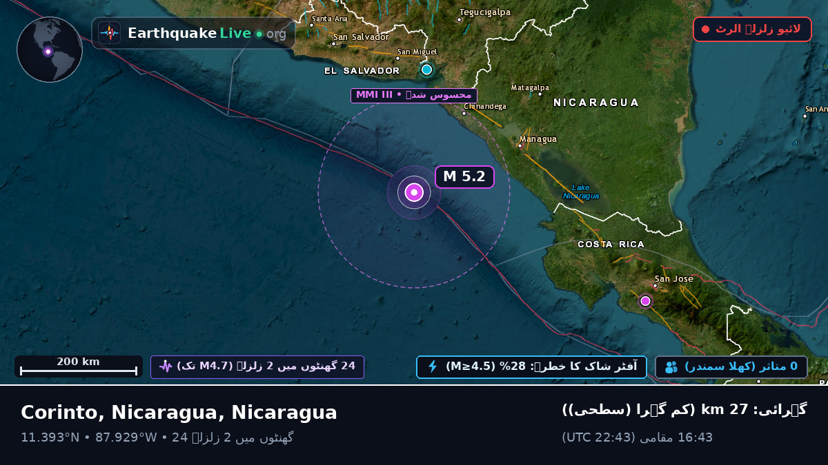 بحیرہ کیریبین (Nicaragua)