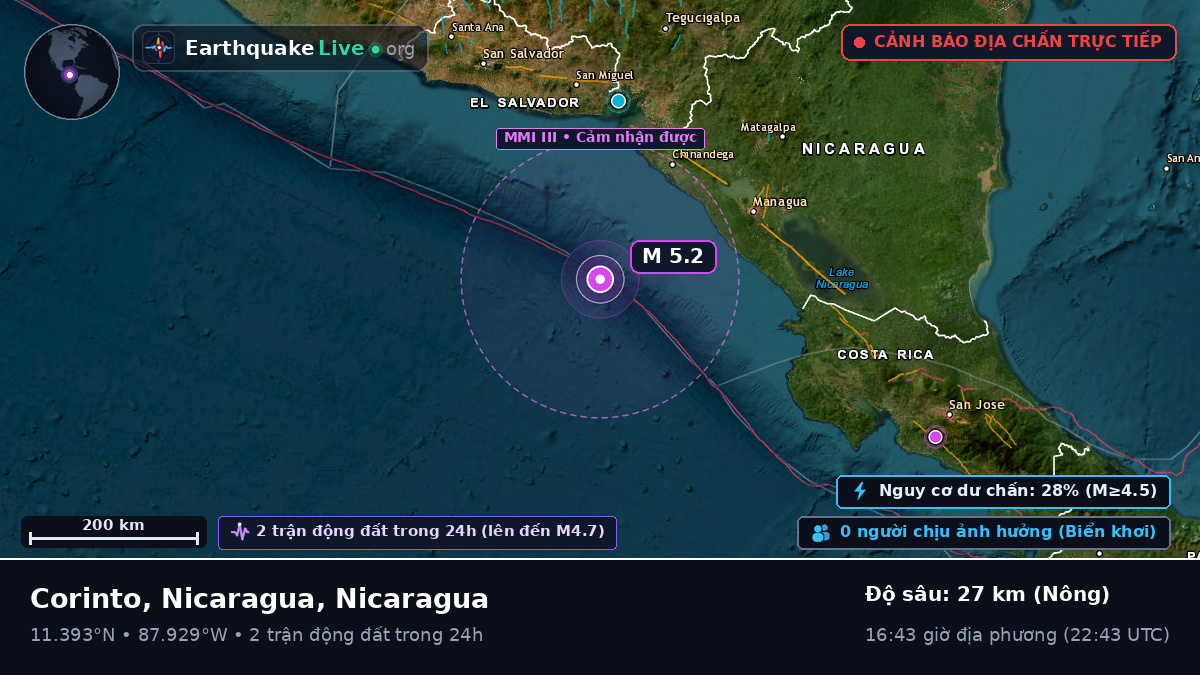 Biển Caribe (Nicaragua)