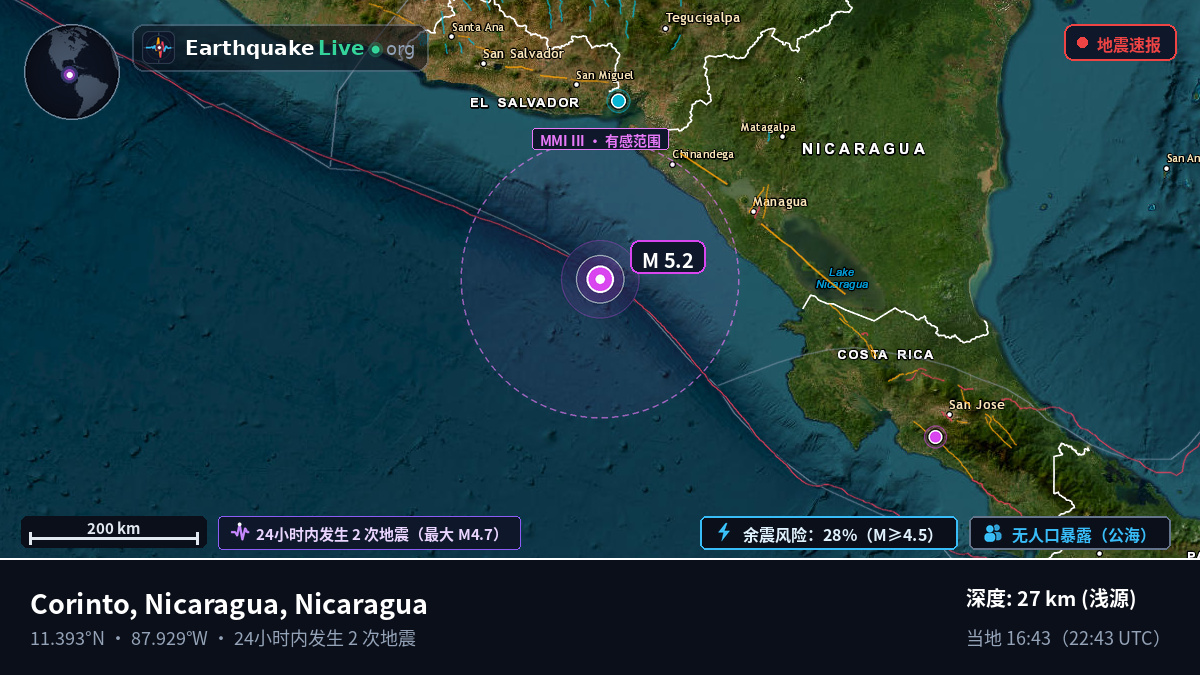 加勒比海 (Nicaragua)