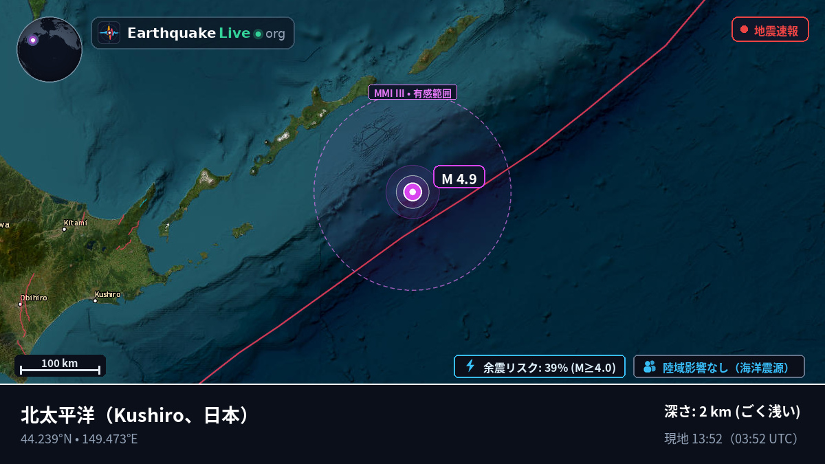 北太平洋 (日本)