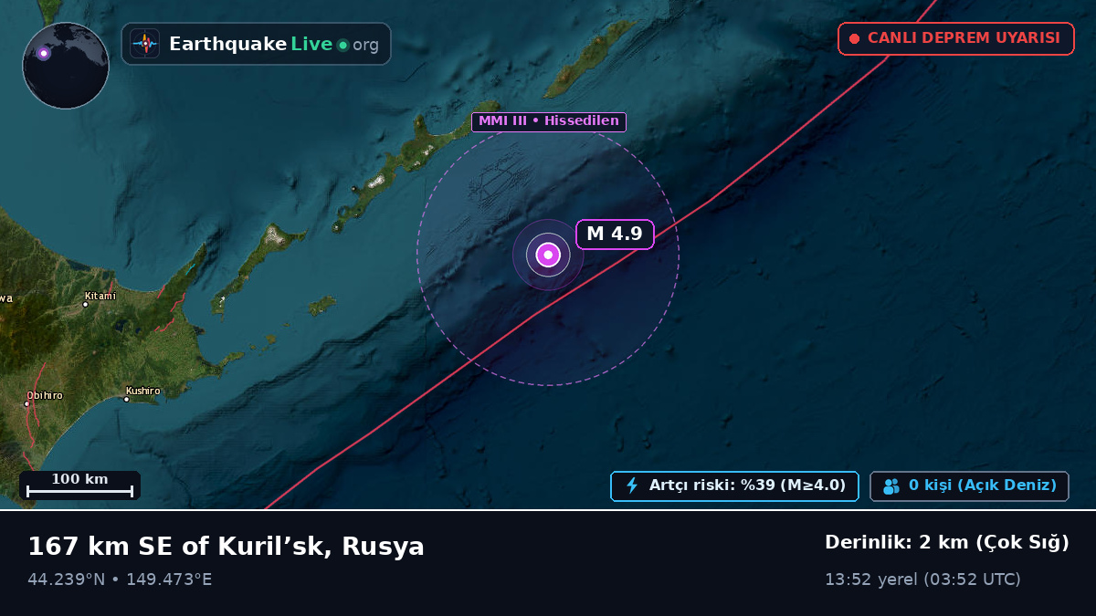 Kuzey Pasifik Okyanusu (Japonya)