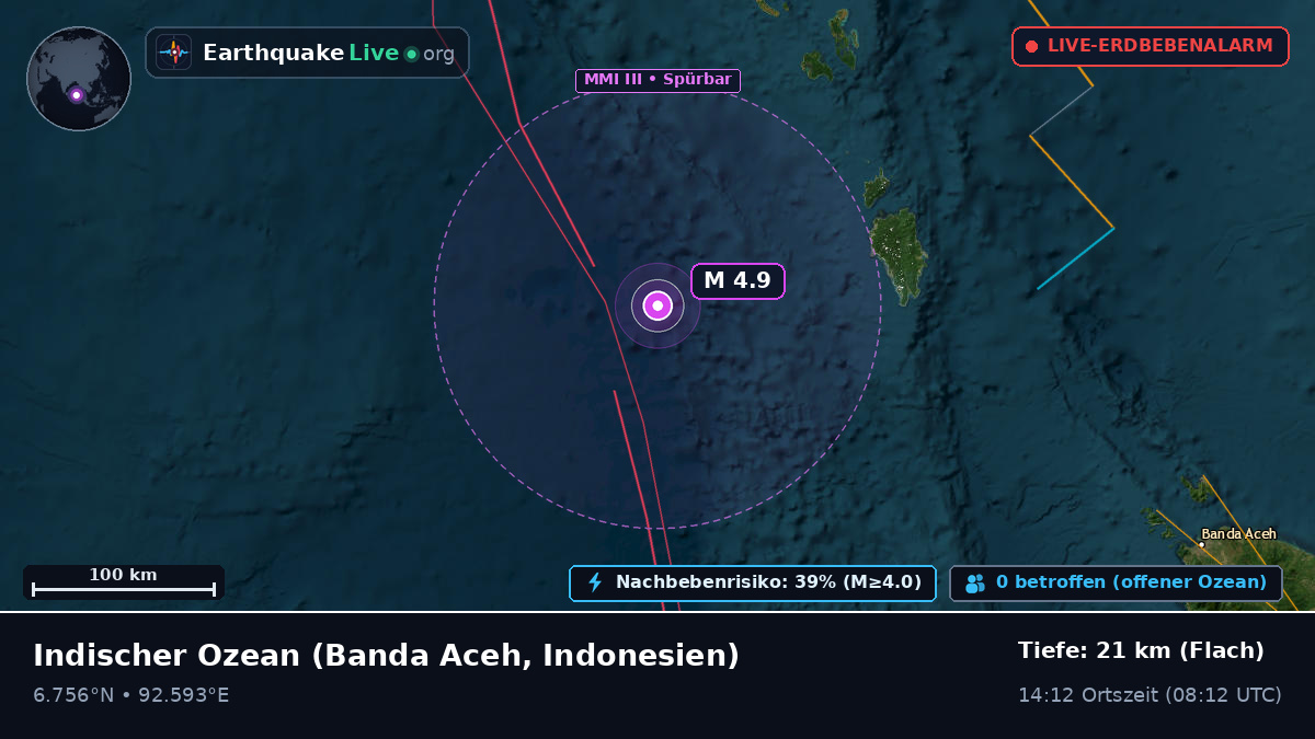 Indischer Ozean (Indonesien)