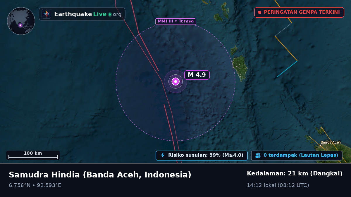Samudra Hindia (Indonesia)