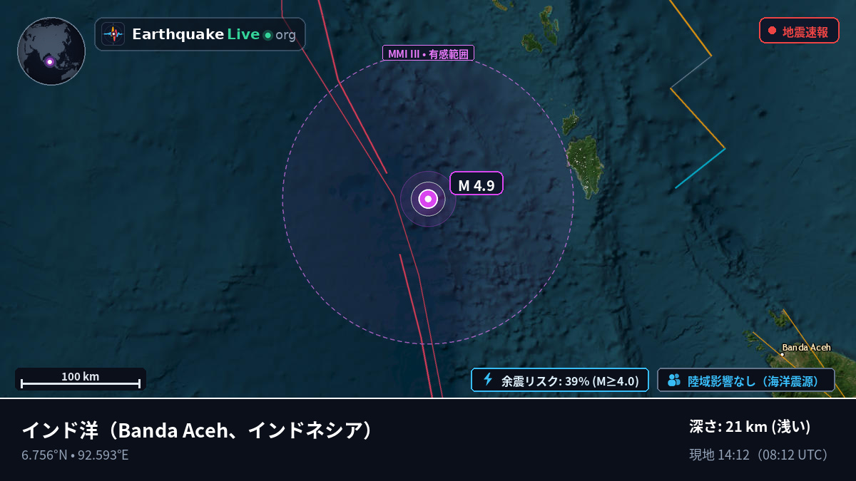 インド洋 (インドネシア)
