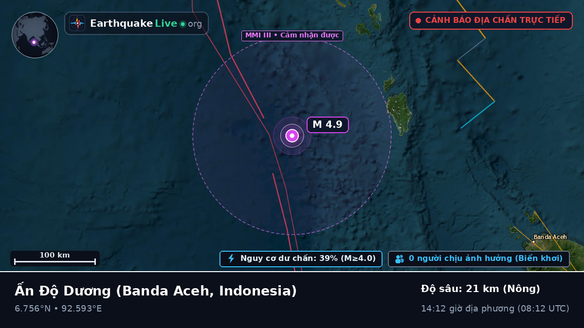 Ấn Độ Dương (Indonesia)