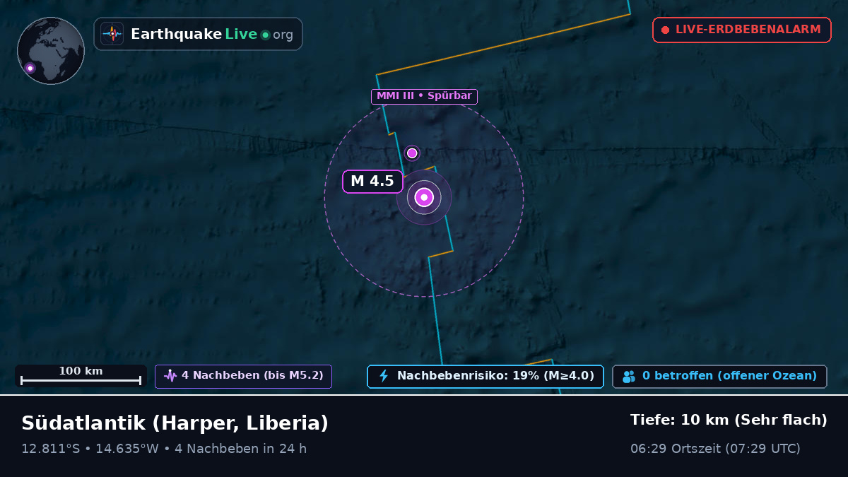 Südatlantik (Liberia)
