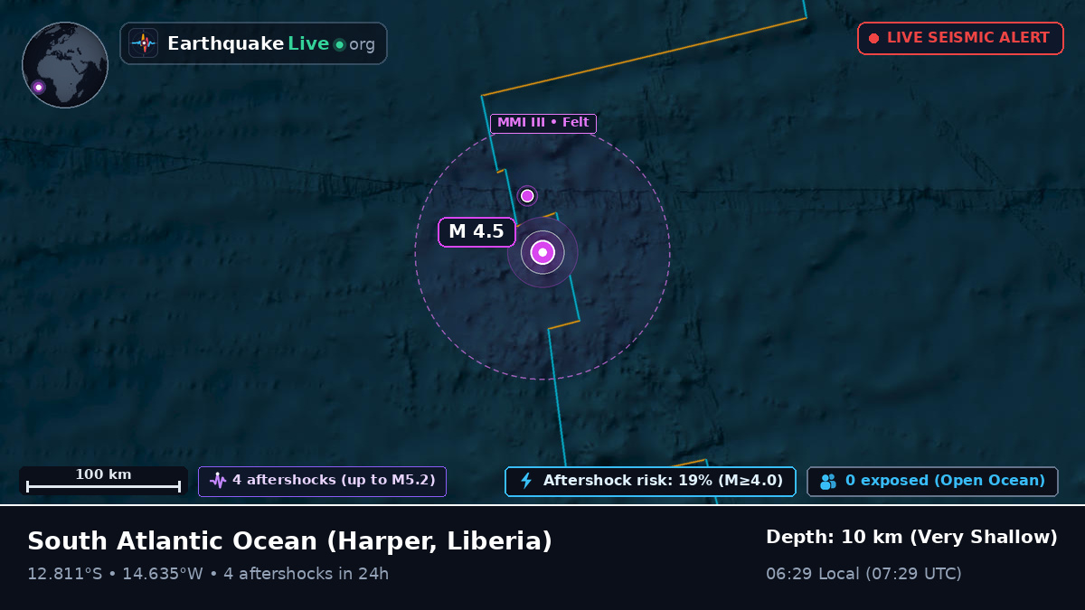 South Atlantic Ocean (Liberia)